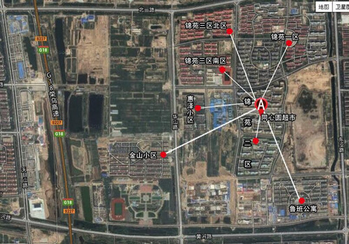 便利店开店经验交流——选址、防骗等